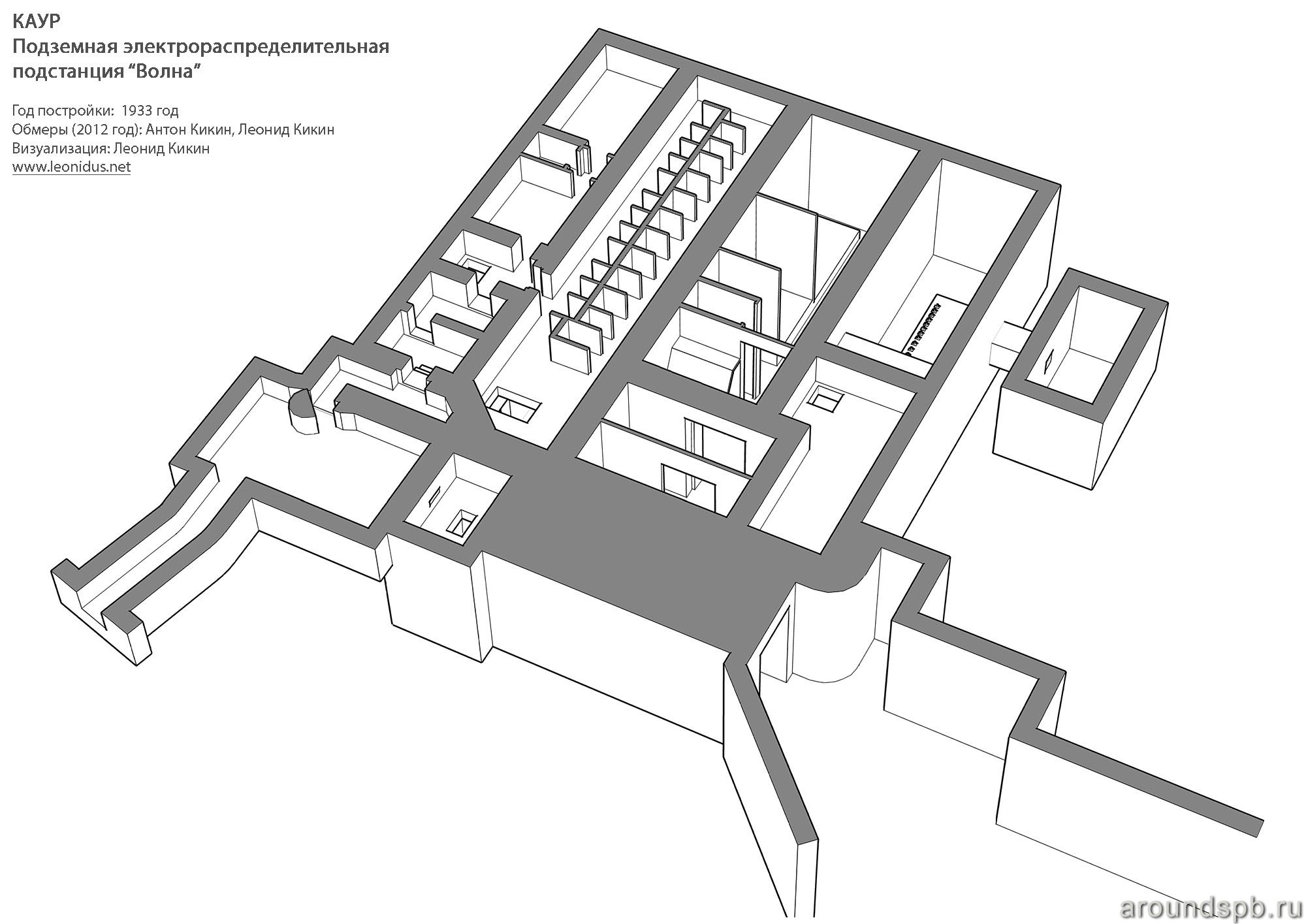 План верхнего этажа Лемболовской подстанции