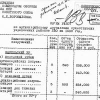 Объемы работ по Передовому рубежу на 1938-1939 годы