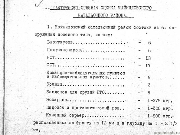 Характеристика Майниловского батальонного района ПР КаУРа