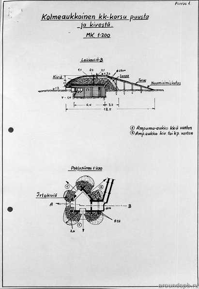 IV Armeijakunnan esikunta. Pioneeriosasto