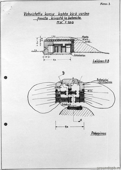 IV Armeijakunnan esikunta. Pioneeriosasto