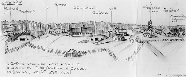 IV Armeijakunnan esikunta. Pioneeriosasto