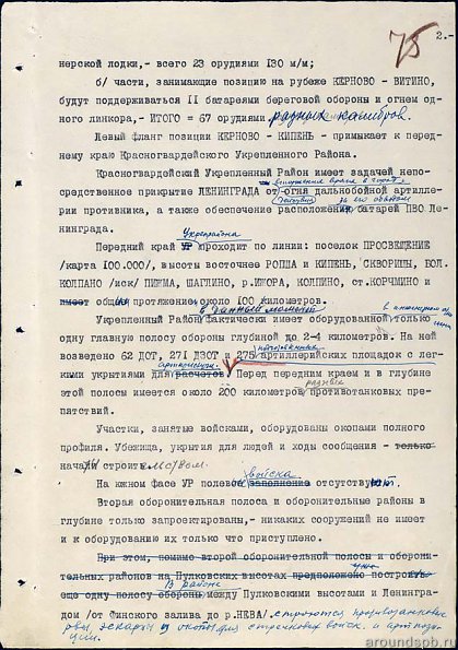 Описание Красногвардейского УРа