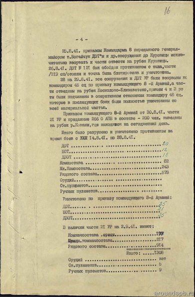 Доклад коменданта о потере 21УРа 