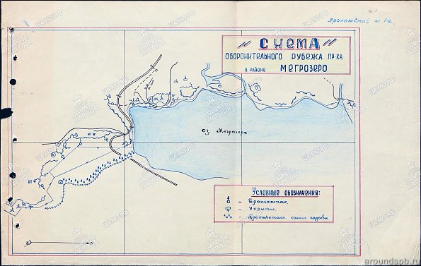 Схема финского оборонительного рубежа в р-не Мегрозера