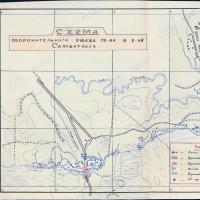 Схема финского оборонительного рубежа в р-не Самбатукса