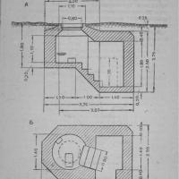 Немецкие круговые железобетонные огневые сооружения