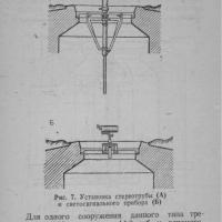 Ringstand_08