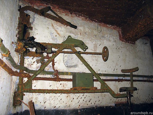КаУР: пулеметный станок и заслонка Юшина. Образец 1929 года