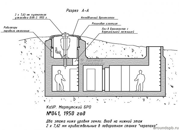 41_rra