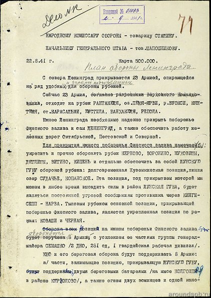 План обороны Ленинграда. 22.08.41