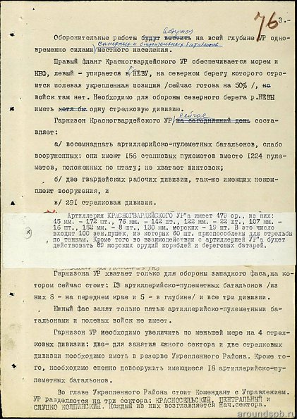 План обороны Ленинграда. 22.08.41