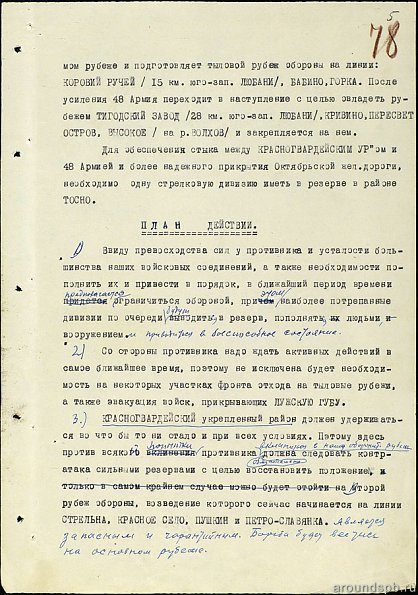 План обороны Ленинграда. 22.08.41