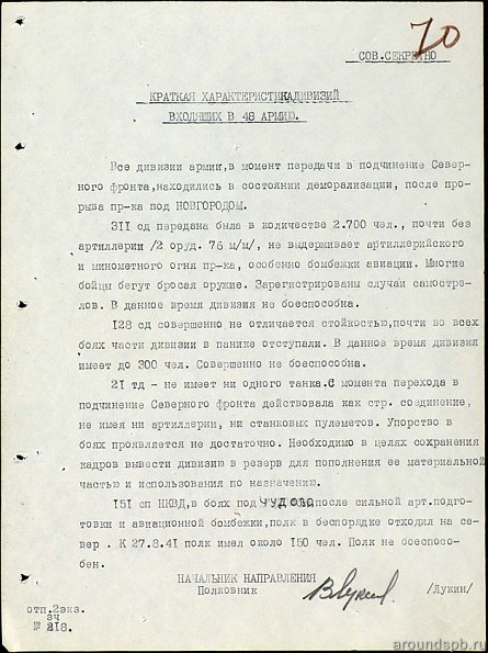 Краткие характеристики дивизий Ленфронта