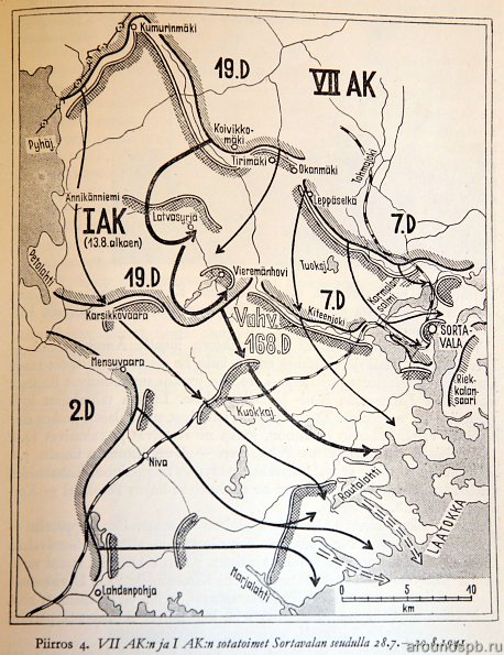Наступление 1 и 7 армейских корпусов в районе Сортавалы в июле-августе 1941
