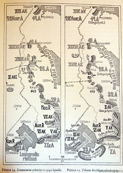 Силы сторон в 1942 и 1944 годах