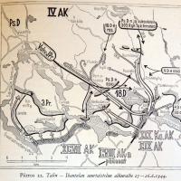 Бои в Тали-Ихантала 25-26 июня 1944