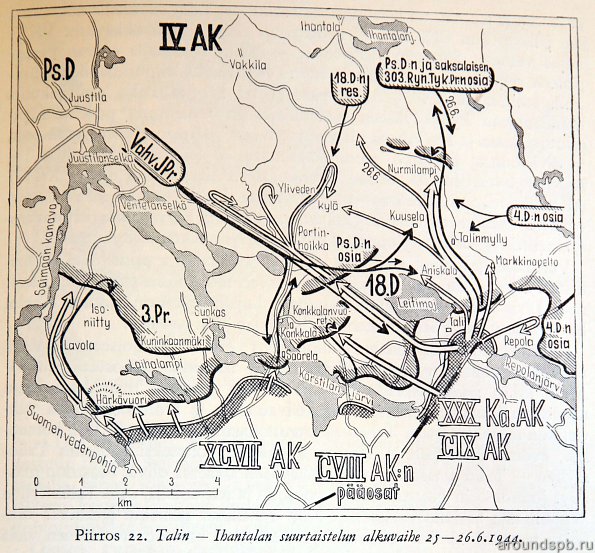 Бои в Тали-Ихантала 25-26 июня 1944