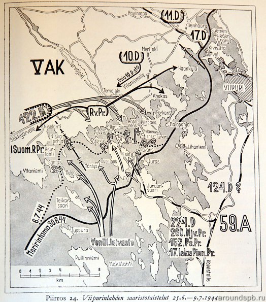 Бои в Выборгском заливе 25 июня - 9 июля 1944