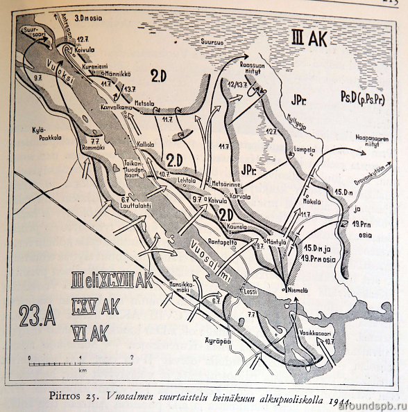 Бои в Вуосалми. 1944